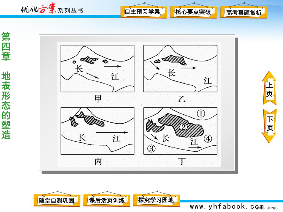 三节河流地貌的发育课件.pptx_第3页