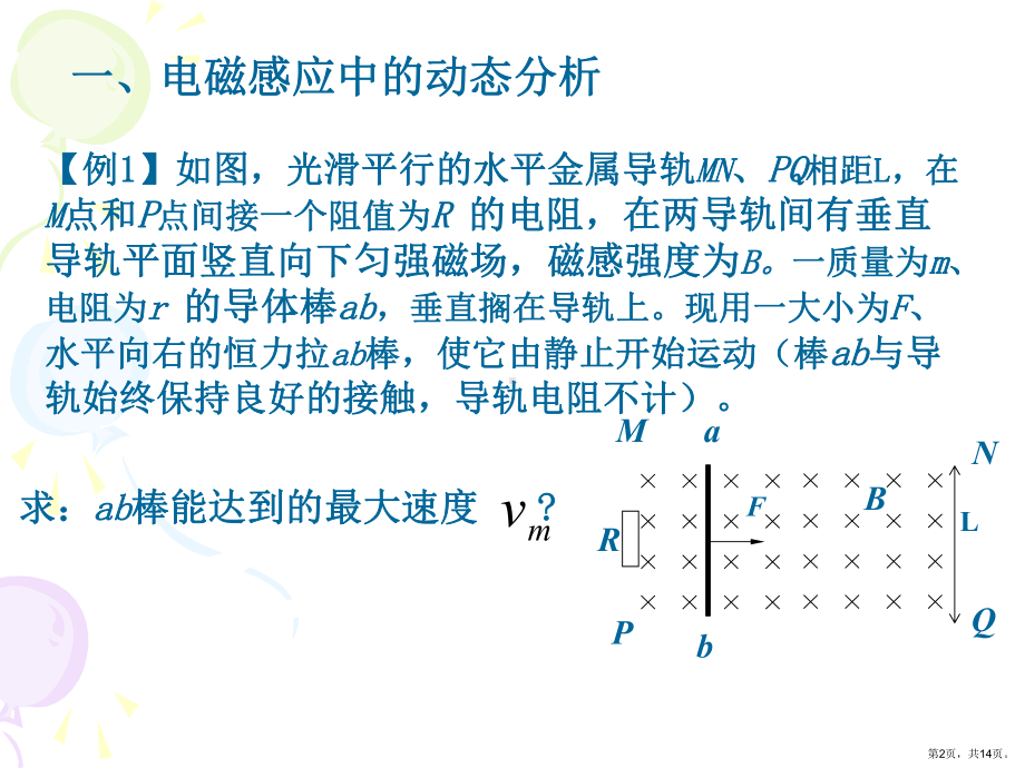 专题电磁感应与力学规律的综合应用要点课件.pptx_第2页