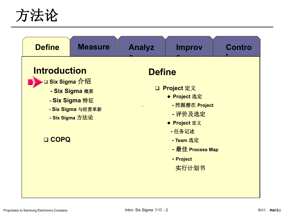 三星全套六西格玛01定义GBM01Sixsigma介绍课件.pptx_第2页