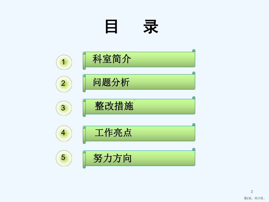 三级甲等医院科室迎评工作汇报[可修改版]课件.pptx_第2页