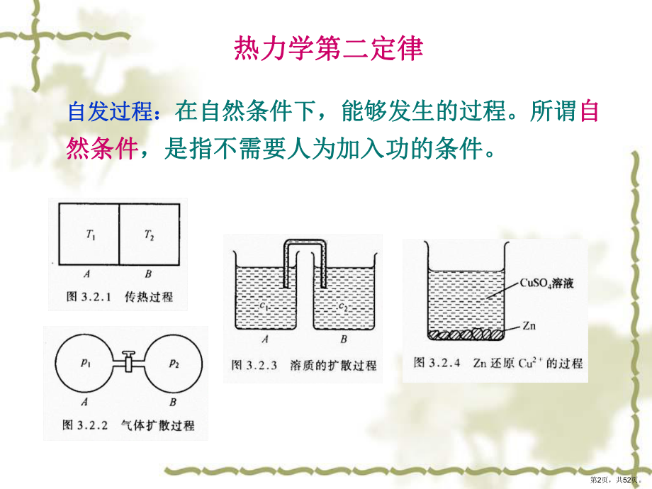 三章热力学二定律课件.pptx_第2页