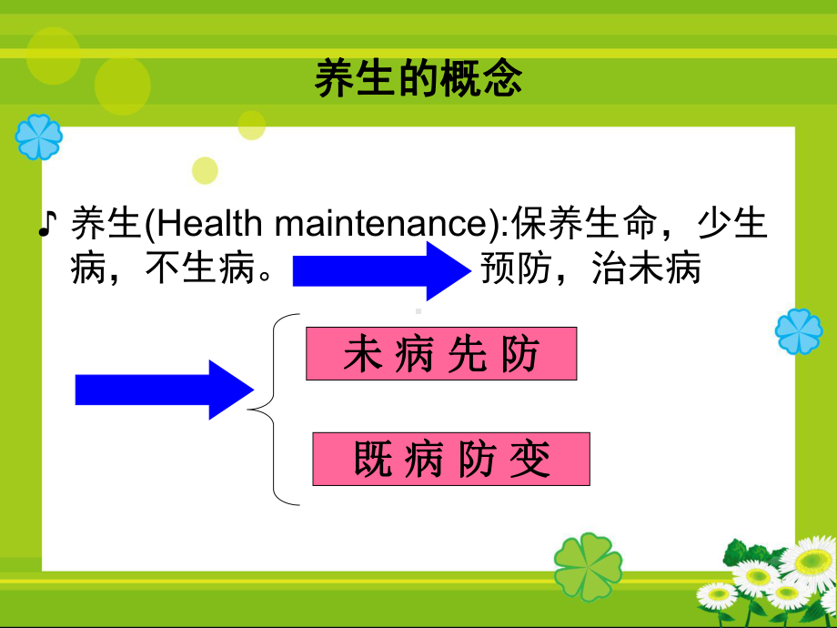 中医基础理论养生和治则课件.ppt_第2页