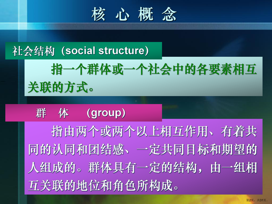 专题二承担社会角色课件.pptx_第2页