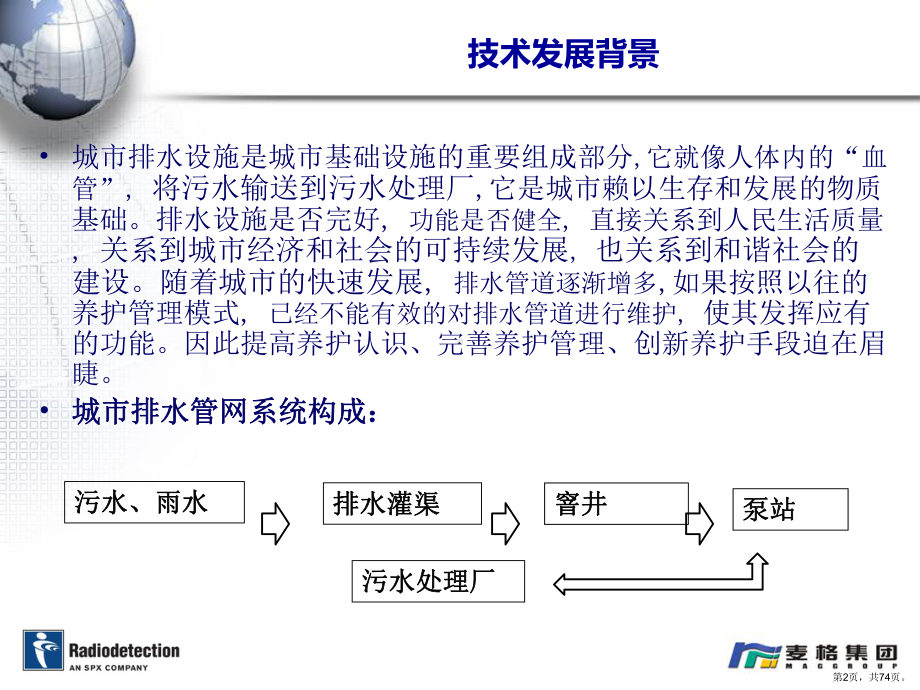 上海某政排水管道检测技术介绍0303课件.pptx_第2页