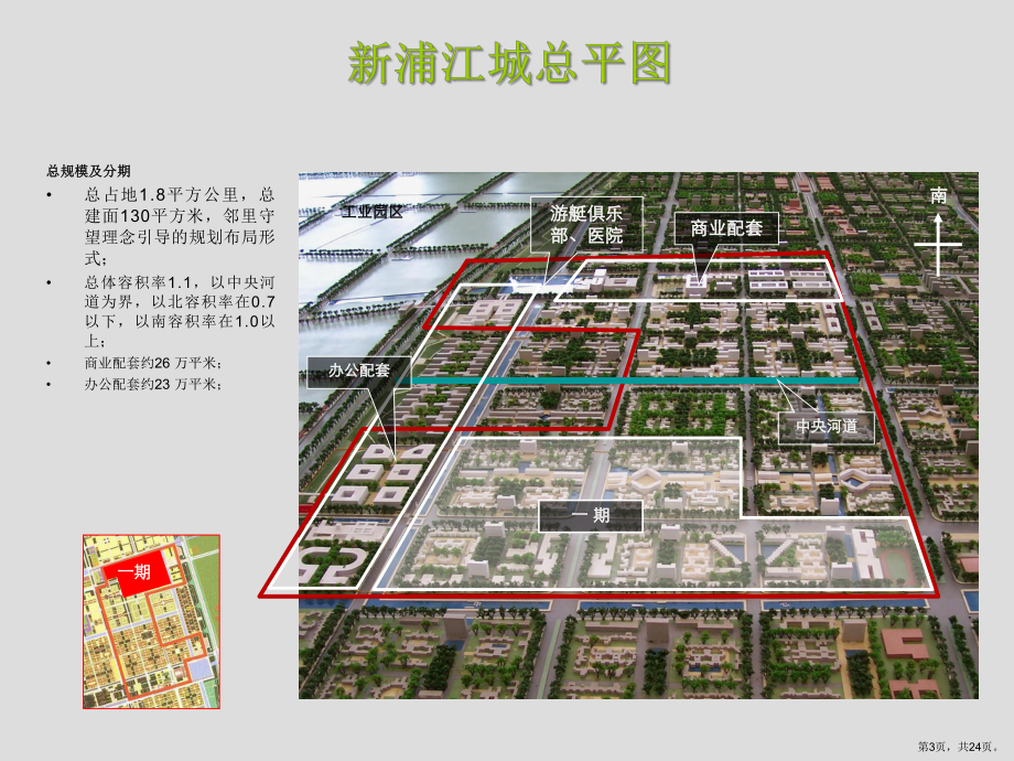 上海某开发启动与产品研究报告精选课件.pptx_第3页