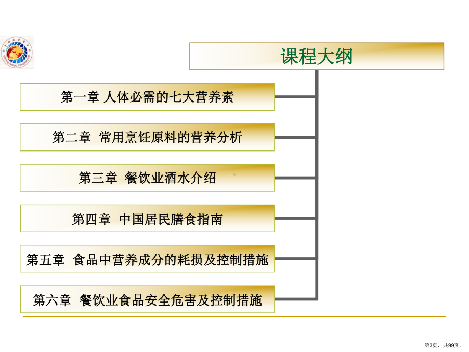 七大营养素1教学课件.ppt_第3页