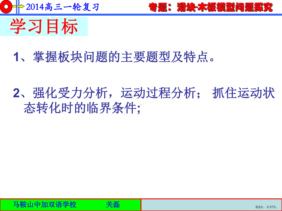 专题：滑块木板问题课件.pptx_第2页