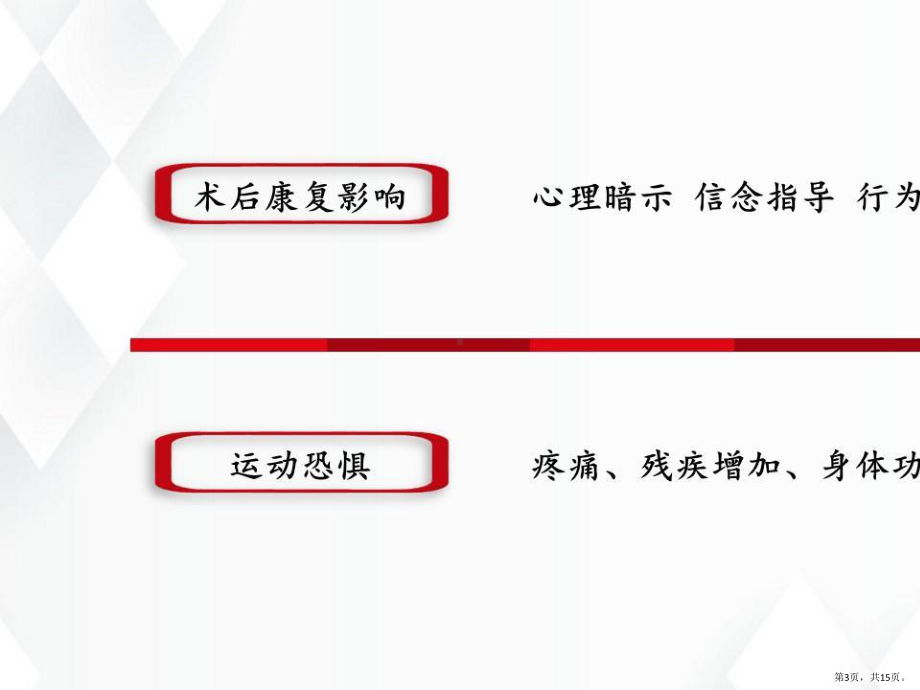 不同干预方式对腰椎患者术后功能锻炼恐动症的效果分析课件.pptx_第3页