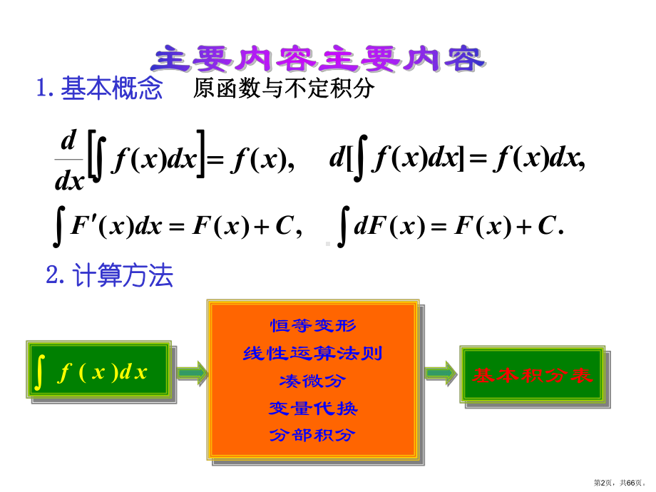 不定积分计算课件.ppt_第2页