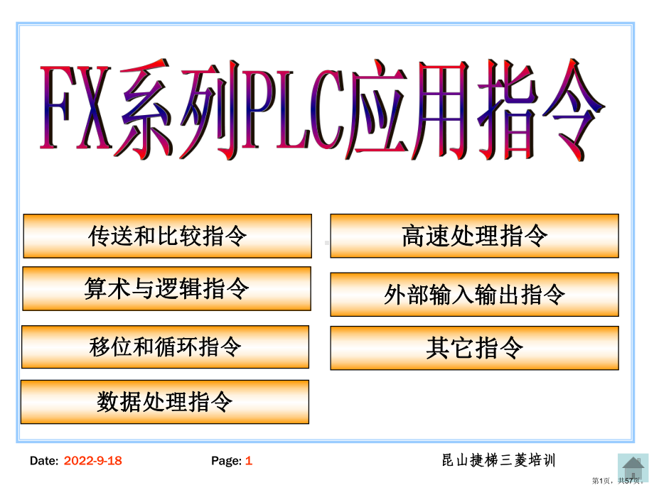 三菱PLC应用指令课件.pptx_第1页