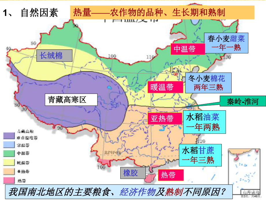 专题22农业区位与农业地域类型教学课件.ppt_第3页