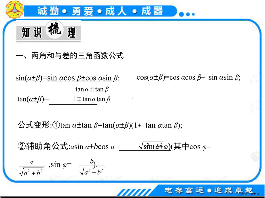 三角函数的化简与求值(练习)课件.pptx_第2页