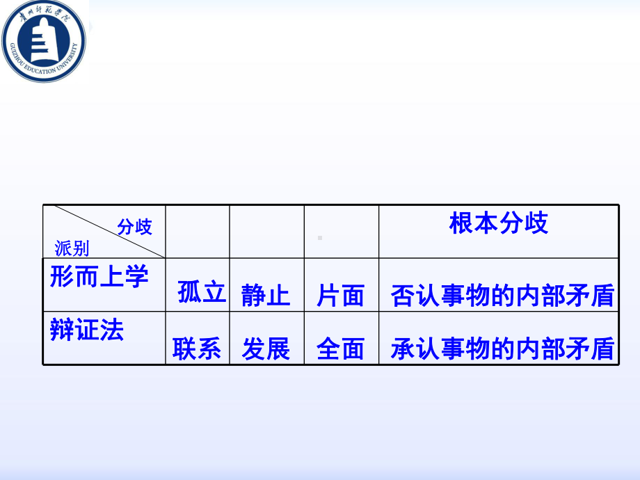 世界发展的普遍规律课件.ppt_第3页