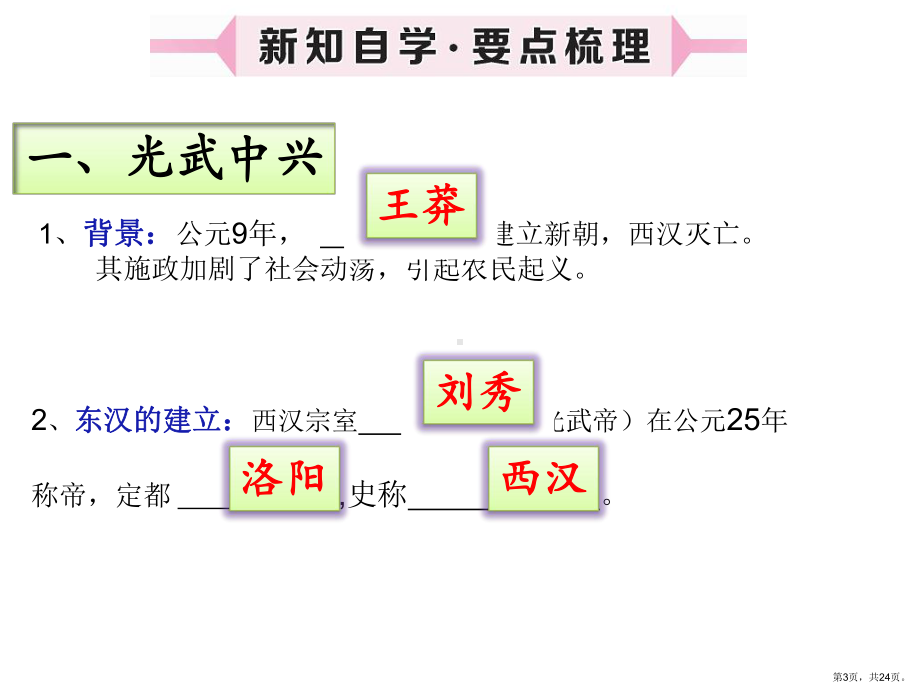 东汉的兴亡优秀教学课件人教版.ppt_第3页