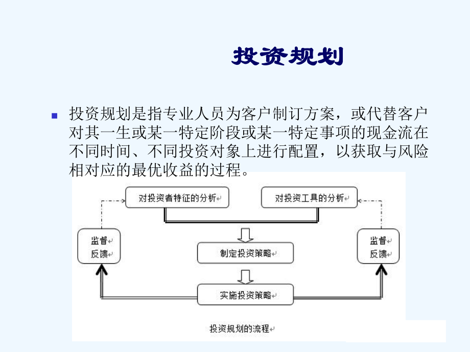 个人理财教学课件第04章投资规划.pptx_第2页