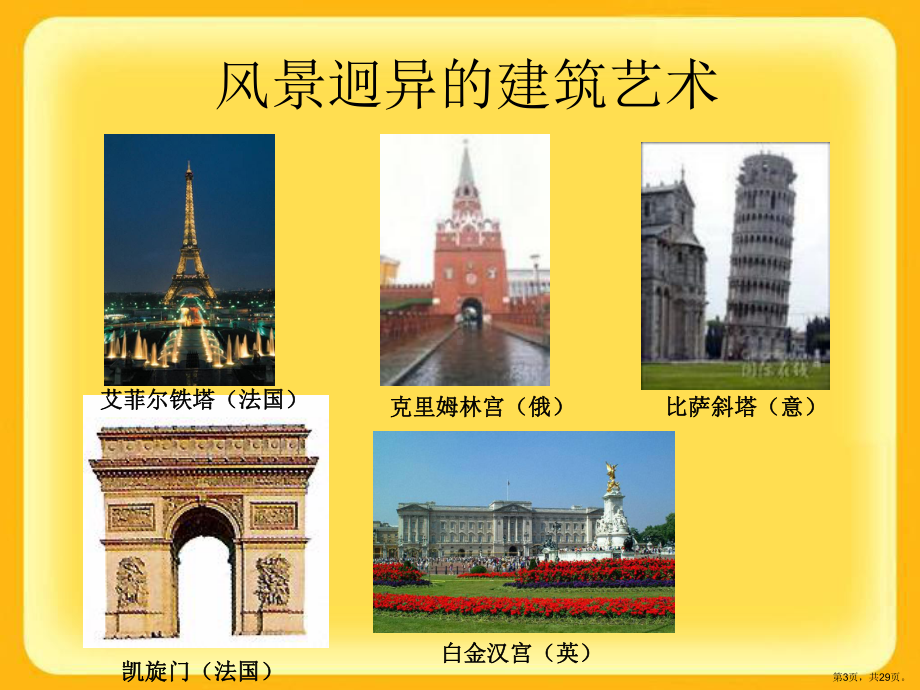 世界文化的多样性教学课件.ppt_第3页