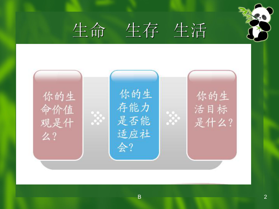 三生教育教学课件.ppt_第2页