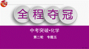 专题5化学综合实验与探究课件.pptx