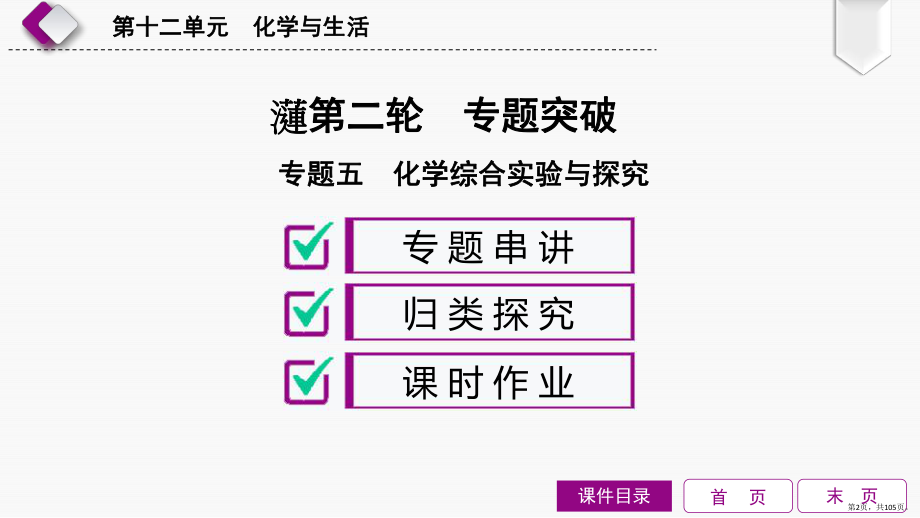 专题5化学综合实验与探究课件.pptx_第2页