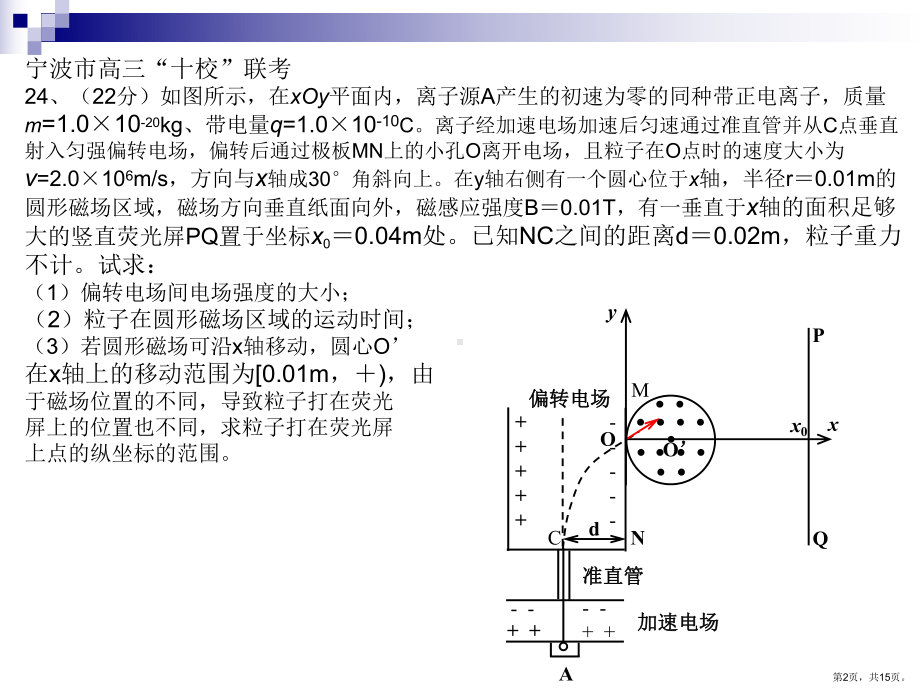 专题带电粒子在组合场中的运动课件.pptx_第2页