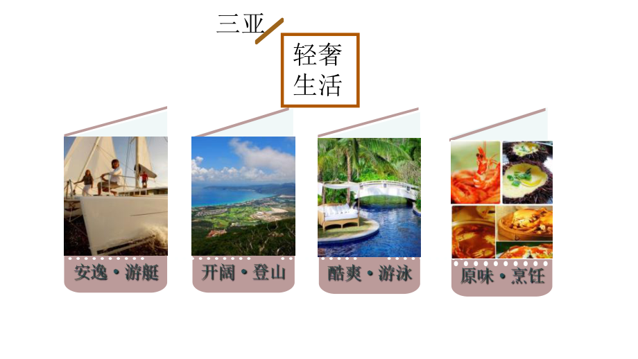 三亚地中海湾项目全解析课件.ppt_第3页