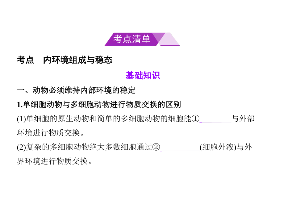 专题内环境与稳态课件.ppt_第2页