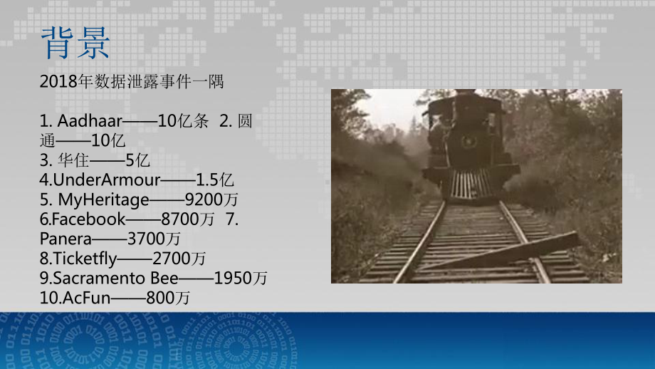 业务数据安全实践课件.pptx_第2页