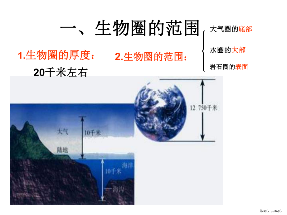 三节生物圈是最大的生态系统教学课件(共34p).ppt_第3页