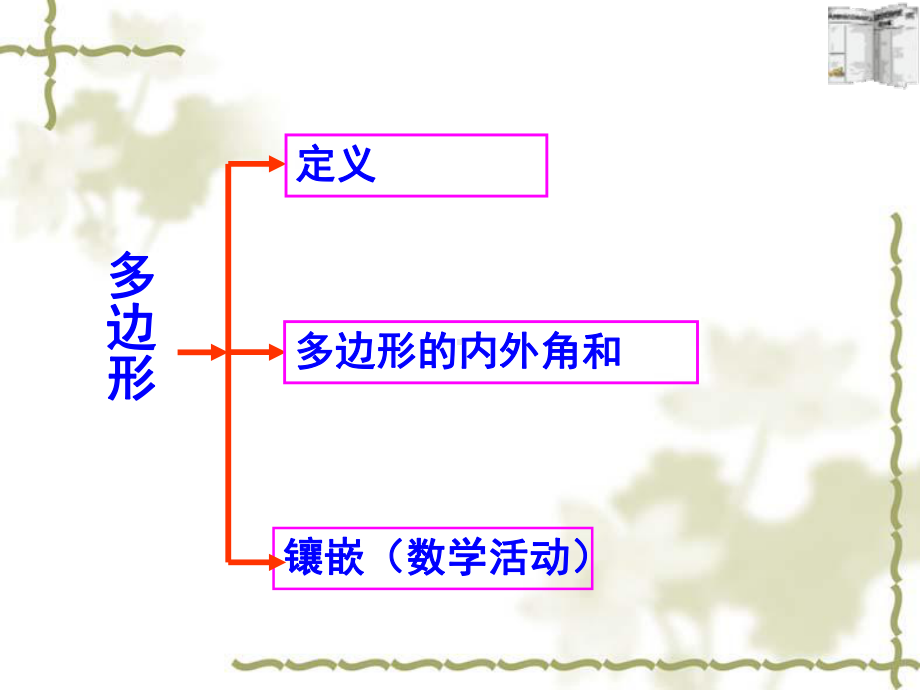 三角形全章复习课教学课件.ppt_第3页