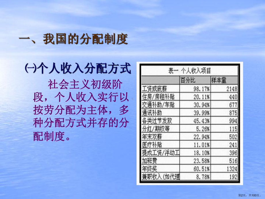 三课个人的收入与理财课件.pptx_第2页