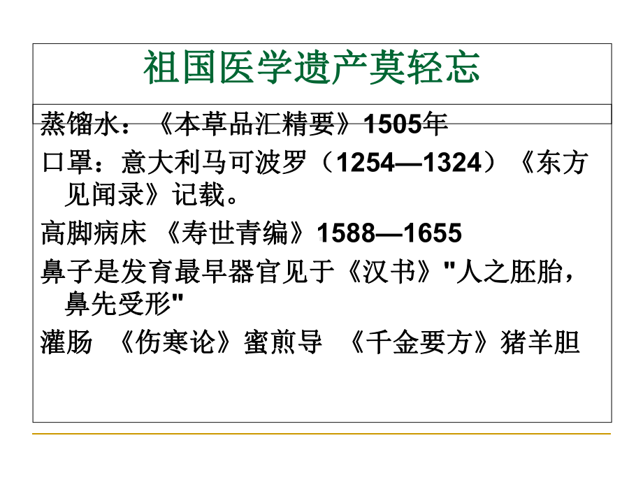 中医学导论3月4日.ppt_第2页