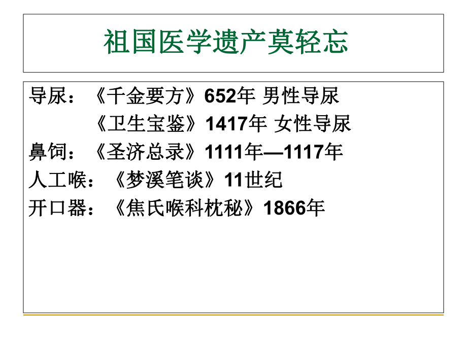 中医学导论3月4日.ppt_第3页