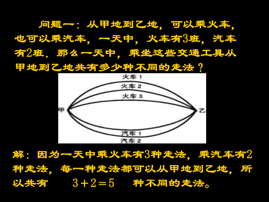 两个基本计数原理优秀教学课件.ppt_第2页