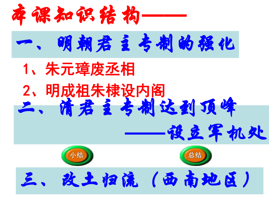 专制时代晚期的政治形态优秀教学课件.ppt_第3页