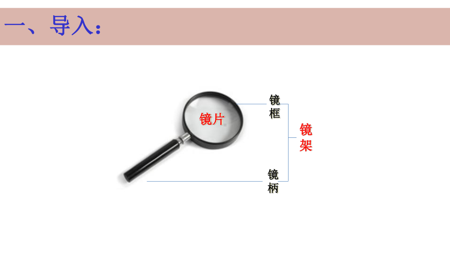 1.1放大镜（ppt课件）-2022新教科版六年级上册《科学》.pptx_第1页