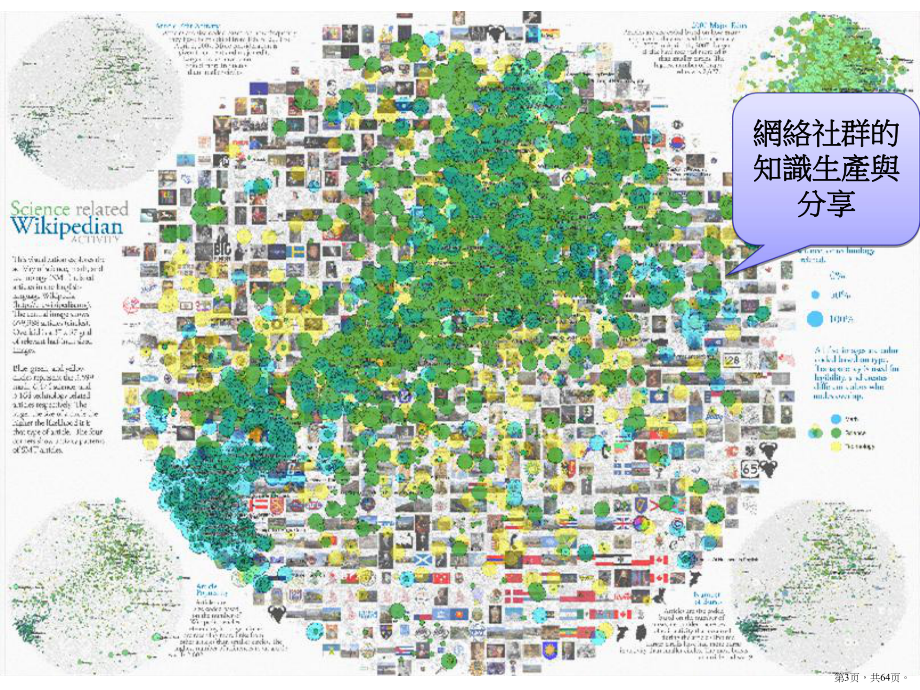 专业学习社群课件.pptx_第3页