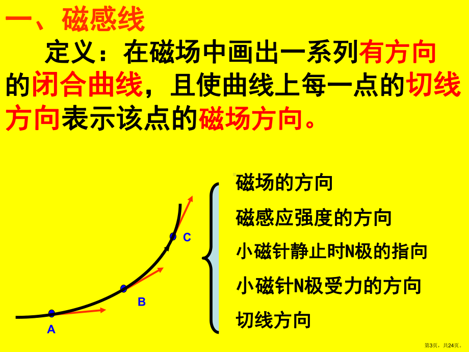 三节几种常见的磁场课件.pptx_第3页