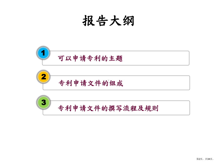 专利申请撰写实务嘉恒高科知识产权课件.pptx_第2页