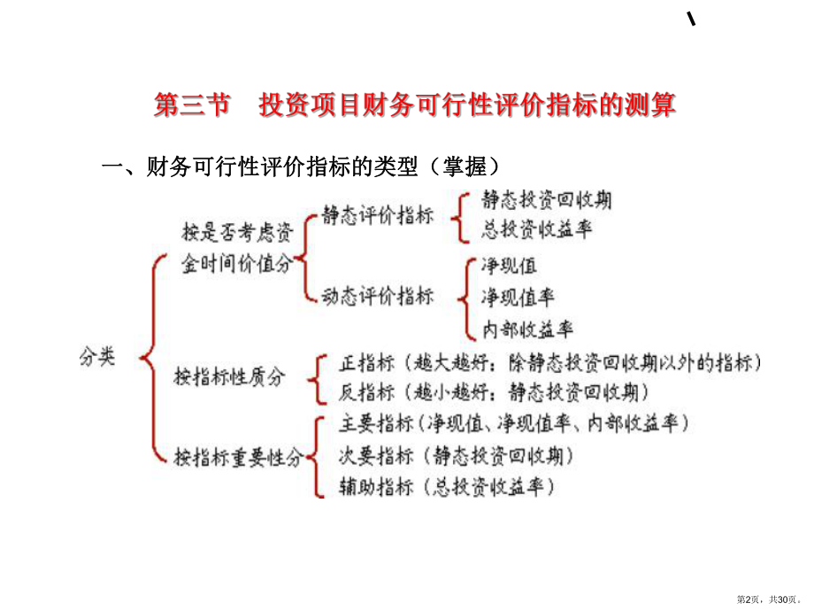 三节投资项目财务可行性评价指标教学课件.ppt_第2页