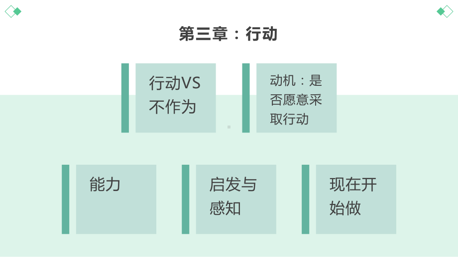 上瘾读书笔记课件.pptx_第3页