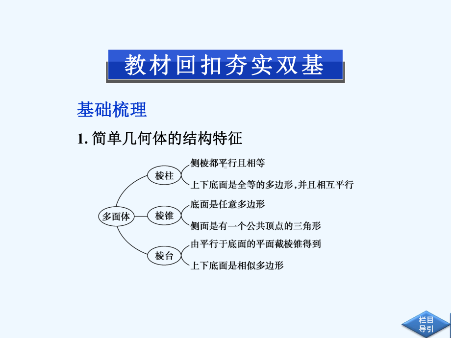 七简单几何体的结构特征、直观图和三视图课件.ppt_第3页