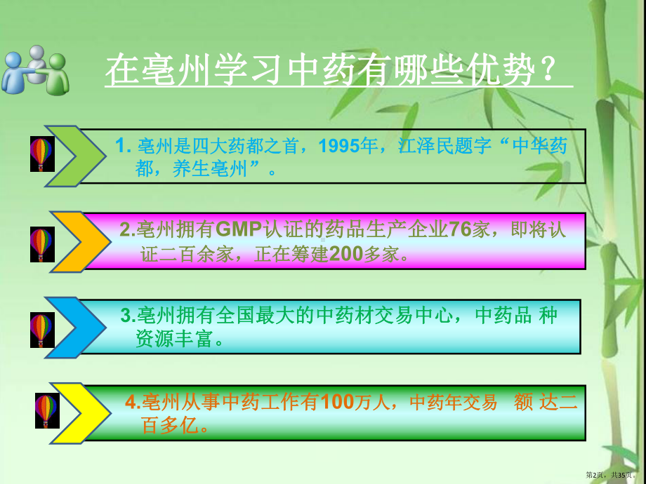 中医中药]学习中药课件.pptx_第2页