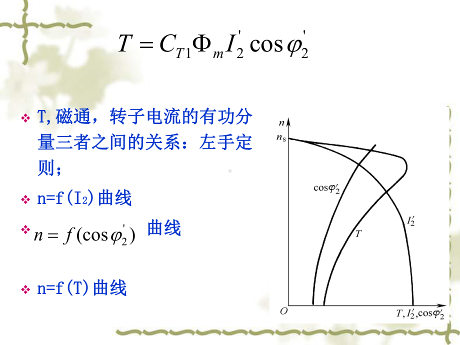 三相异步电动机的机械特性起动制动课件.ppt_第3页