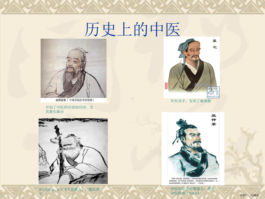 中医介绍教学课件.ppt_第3页