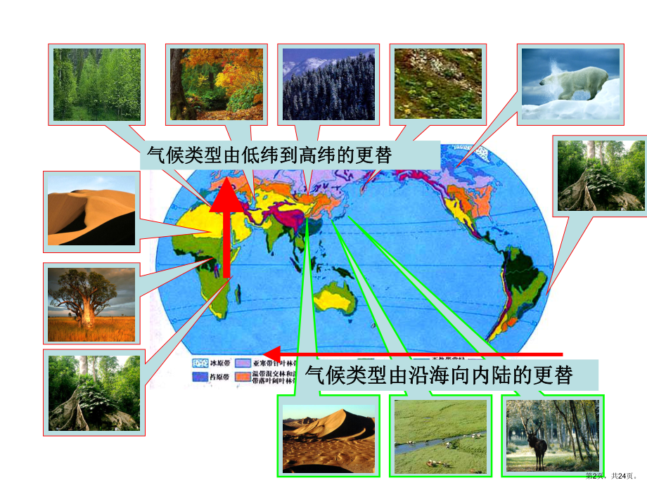 世界主要的气候类型—罗隽课件.pptx_第2页