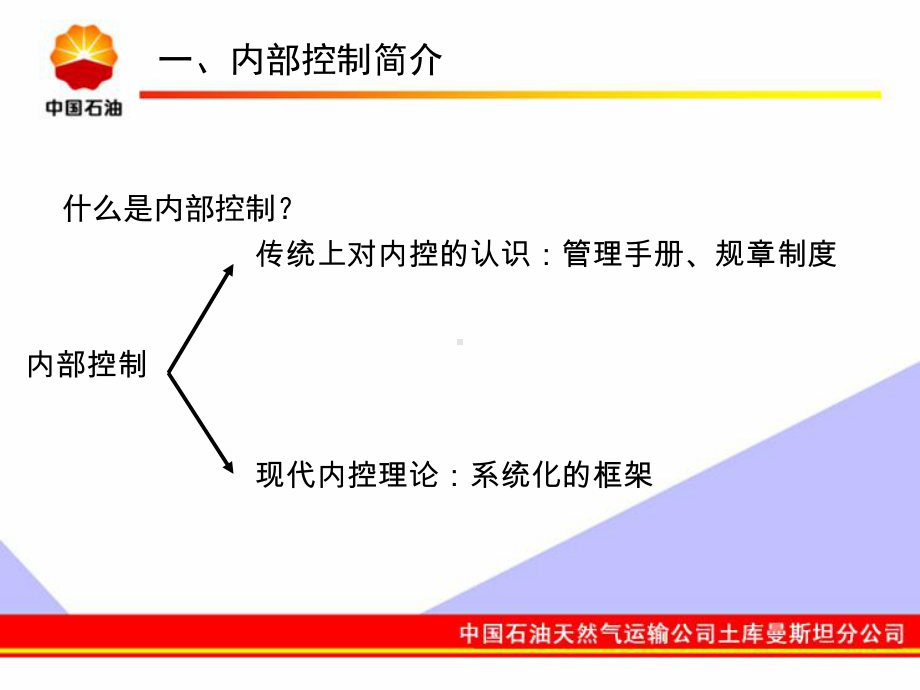 业务流程图及风险控制管理要素解读课件.ppt_第3页