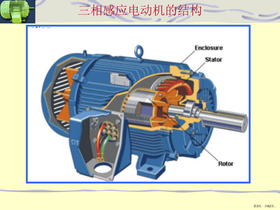 三相感应电动机基本知识分解课件.pptx_第3页