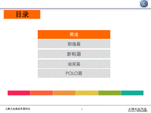 上海大众竞品车型对比课件.pptx