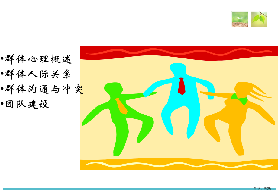 七章群体心理与团队建设教学课件.ppt_第1页