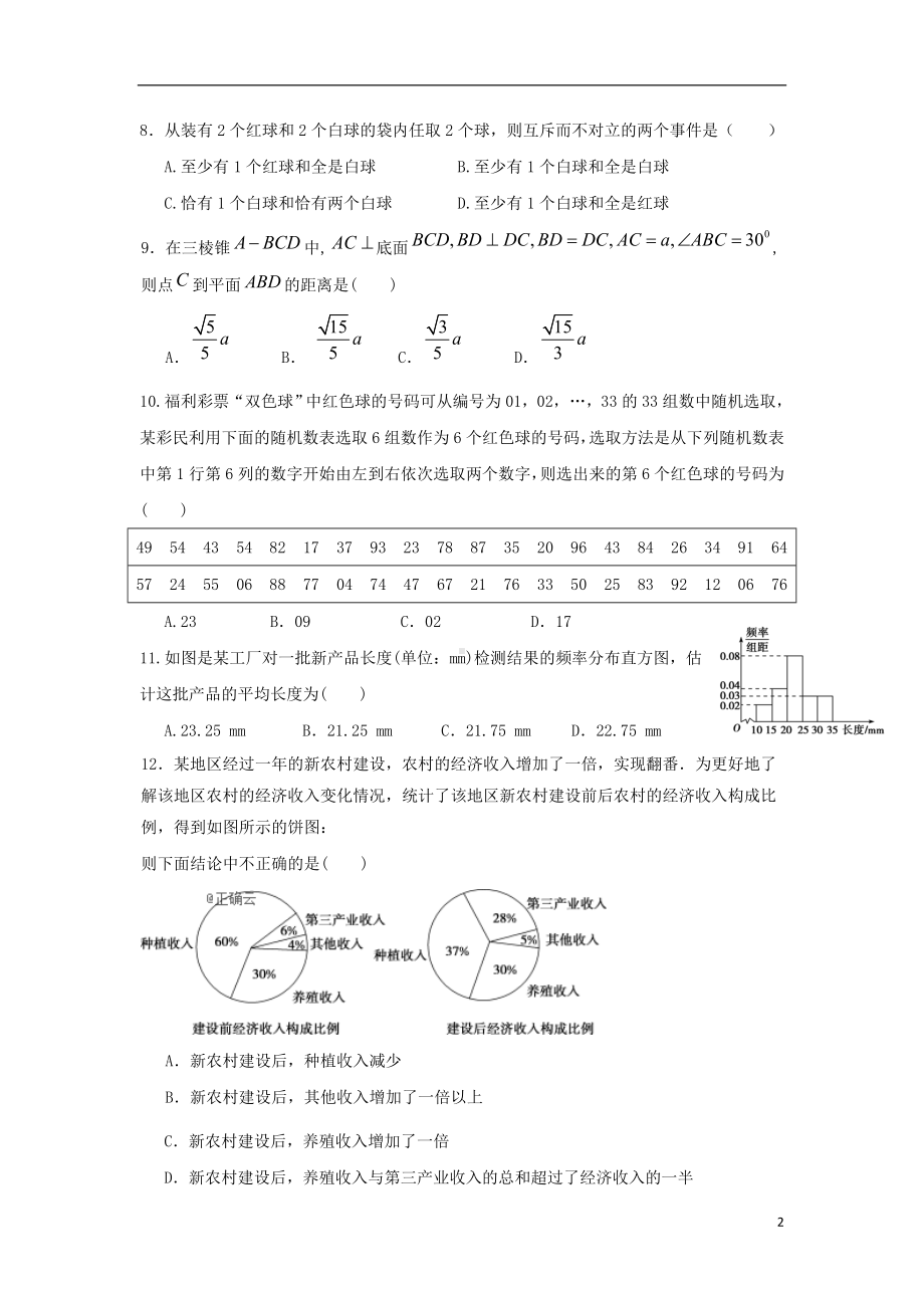 新疆阿克苏市实验中学2019-2020学年高二数学上学期第二次月考试题文.doc_第2页